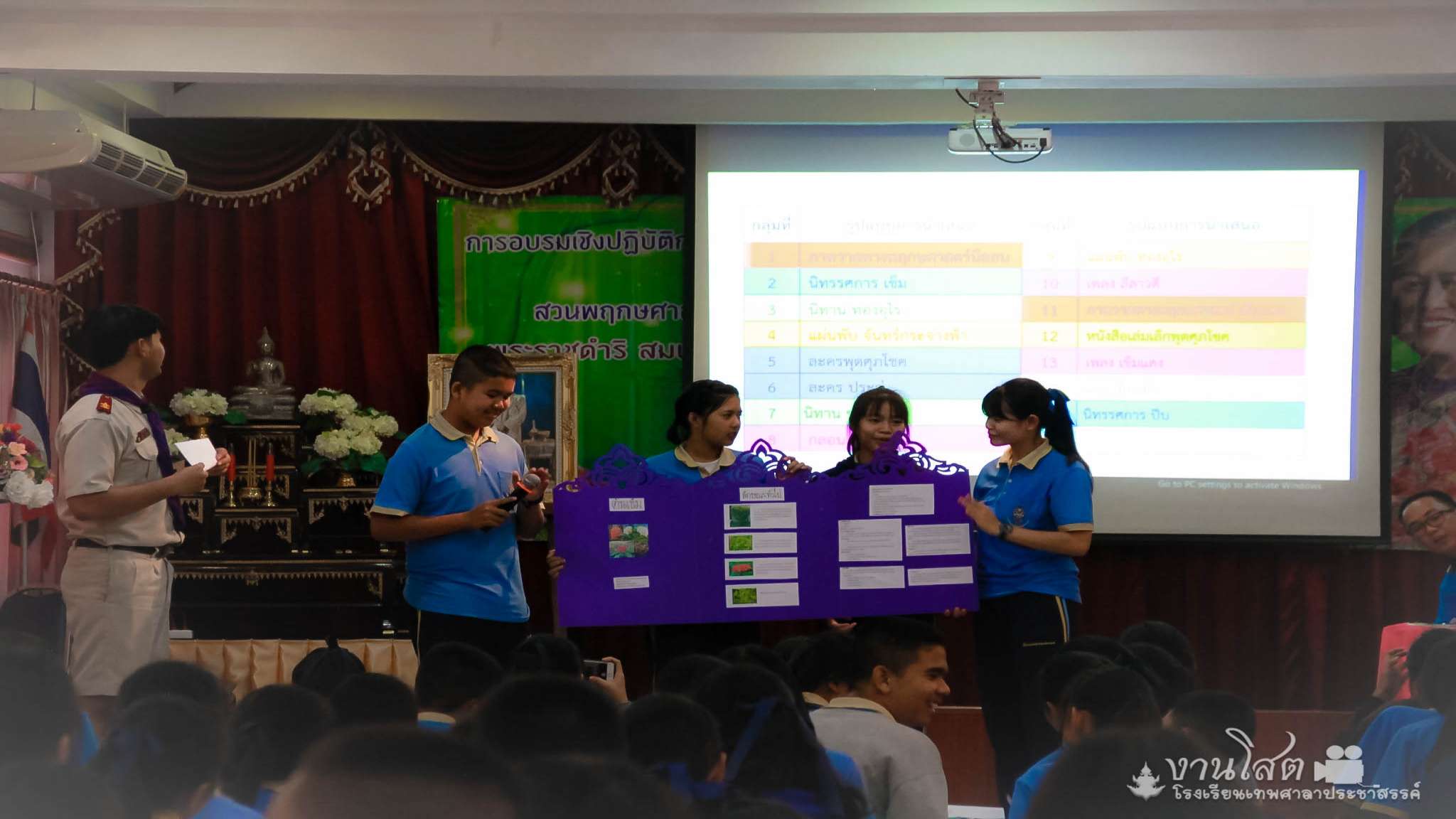 การอบรมเชิงปฏิบัติการการขับเคลื่อนงานสวนพฤกษศาสตร์โรงเรียน  นักเรียนแกนนำ