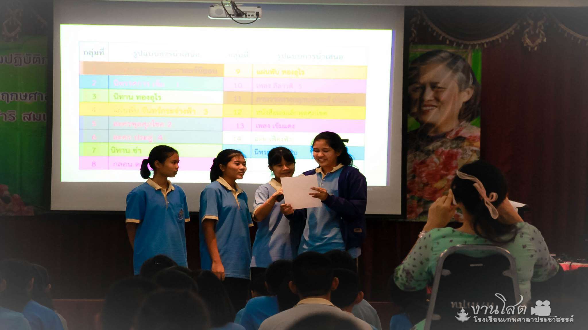 การอบรมเชิงปฏิบัติการการขับเคลื่อนงานสวนพฤกษศาสตร์โรงเรียน  นักเรียนแกนนำ